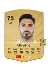 Güvenç 75