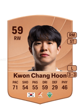 Kwon Chang Hoon 59