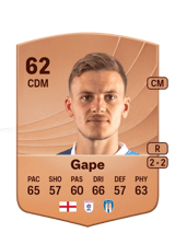 Gape 62