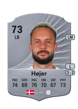 Casper Højer 73
