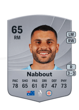 Nabbout 65