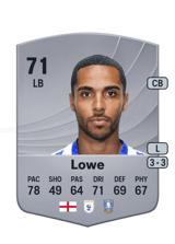 Lowe 71