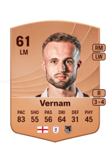 Vernam 61
