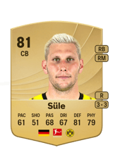 Süle 81
