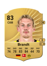 Brandt 83