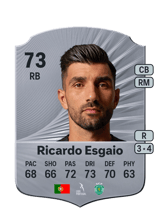 Ricardo Esgaio 73