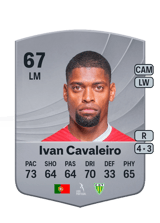 Ivan Cavaleiro 67