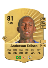Anderson Talisca 81