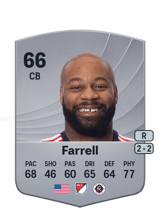 Farrell 66