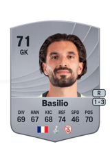 Basilio 71