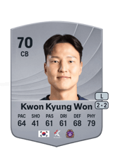 Kwon Kyung Won 70
