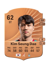 Kim Seung Dae 62