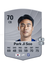 Park Ji Soo 70