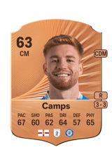 Camps 63
