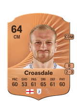 Croasdale 64