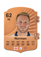 Norman 62