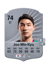 Joo Min Kyu 74