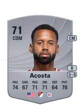 Acosta 71