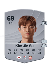 Kim Jin Su 69
