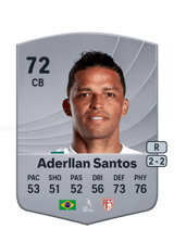 Aderllan Santos 72