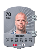 Poulsen 70
