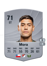 Mora 71