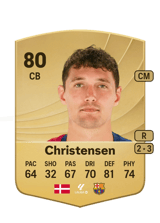 Christensen 80
