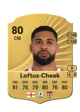 Loftus-Cheek 81