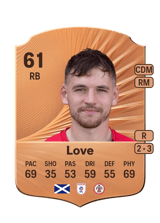 Love 61