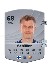 Schüller 68