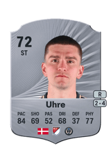 Uhre 72