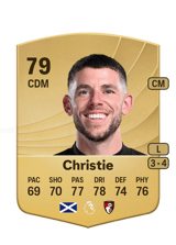Christie 79