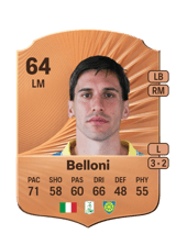 Belloni 64