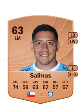 Salinas 63