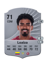 Loaiza 71