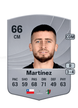Martínez 64