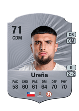 Ureña 71