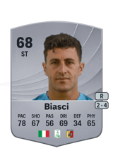 Biasci 68