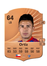 Ortiz 64