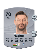 Hughes 70