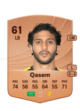 Qasem 61