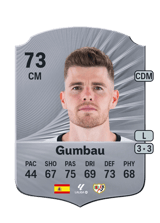 Gumbau 73