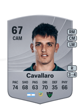 Cavallaro 67