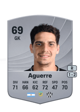 Aguerre 69