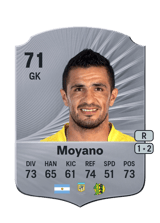 Moyano 71
