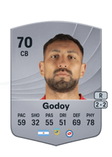 Godoy 70