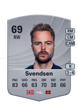 Svendsen 69