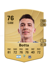 Botta 76