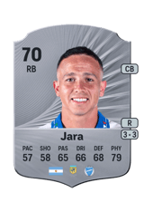 Jara 70