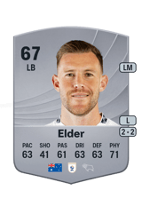 Elder 66